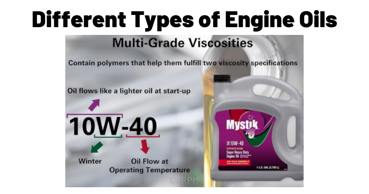 Different Types of Engine Oils | Everything You Need to Know