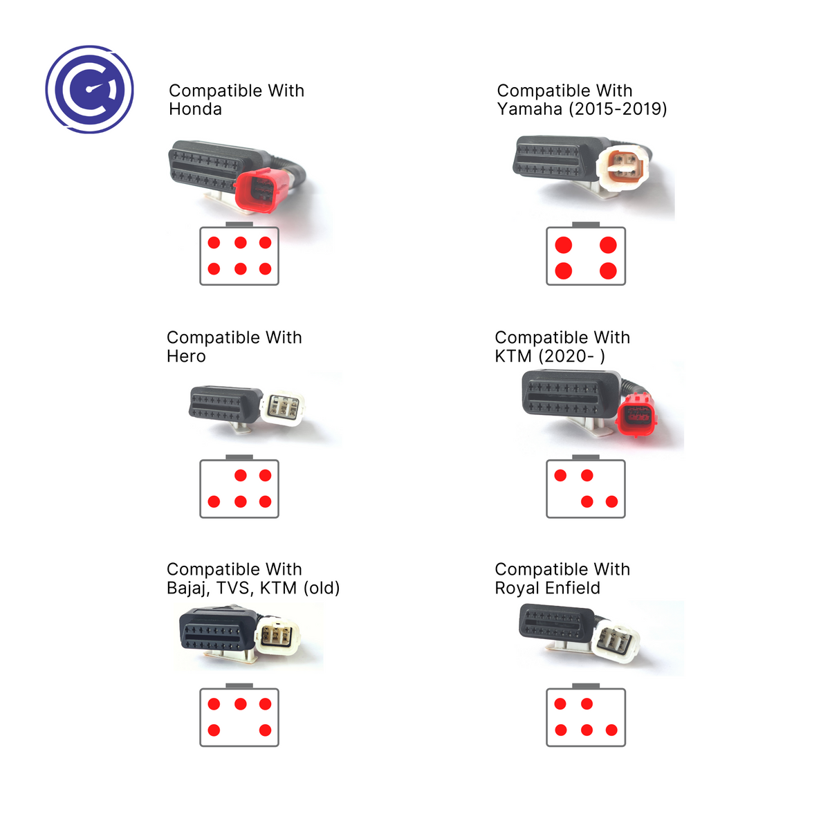 GaragePro OBD Bike Cables Pin Layout for different bikes