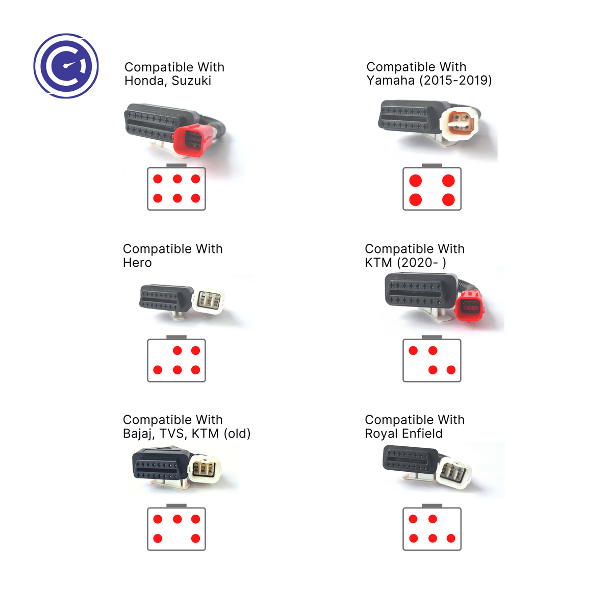 GaragePro Bike OBD Connector Cable Set (Set of 6)