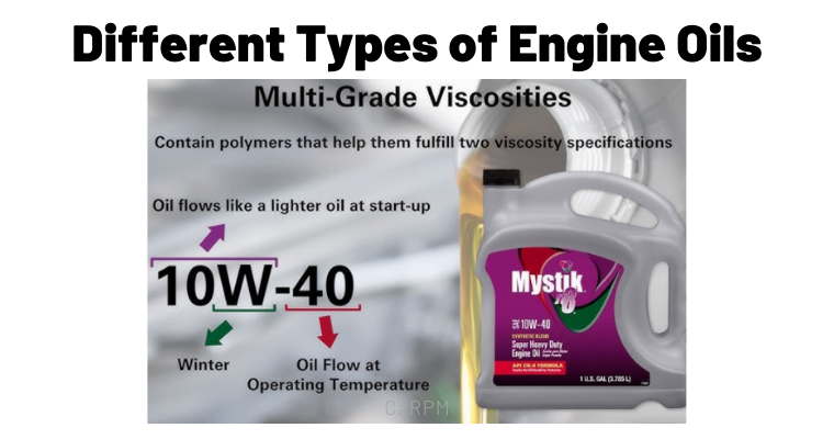 Common Engine Oils Different Types of Engine Oils | Everything You Need to Know – Garage Pro