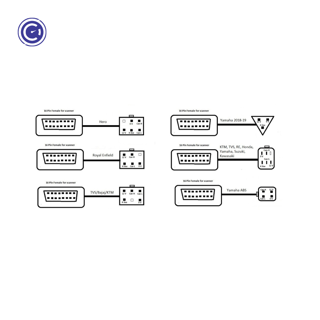 GaragePro Bike OBD Connector Cable Set (Set of 6)